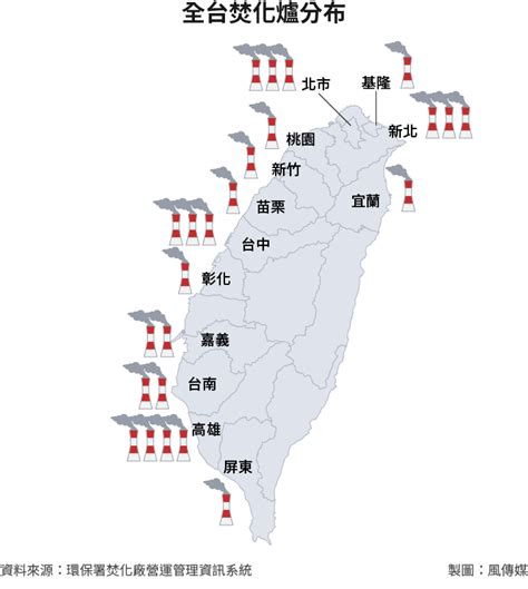 全台焚化爐分布|焚化廠基本資料 